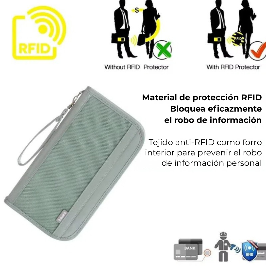 Porta Pasaporte con RFID