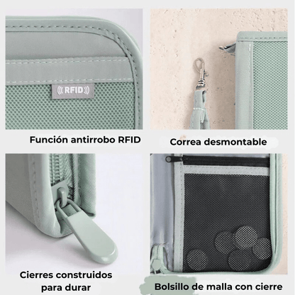 Porta Pasaporte con RFID - Hola mundo