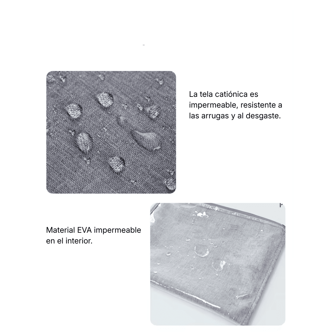 Set organizador de valija x7 piezas - Hola mundo